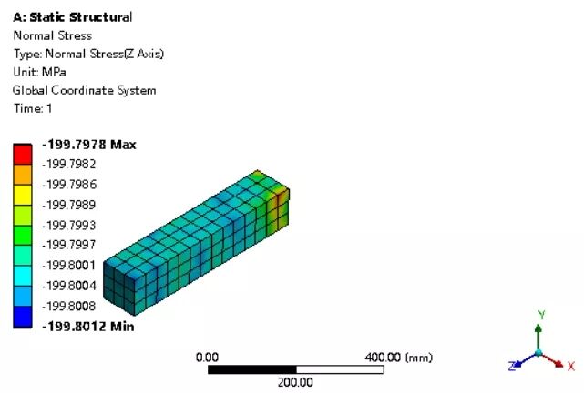 Ansys Workbench计算过盈配合的3种方法及比较的图12